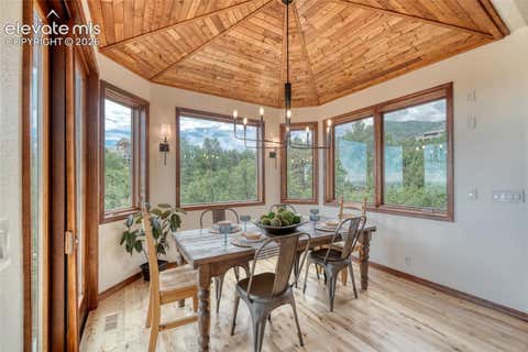Tiny photo for 585 Vista Grande Drive, Colorado Springs, CO 80906 (MLS # 5782077)