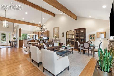 Tiny photo for 713 Count Pourtales Drive, Colorado Springs, CO 80906 (MLS # 4528699)