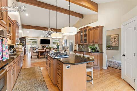 Tiny photo for 713 Count Pourtales Drive, Colorado Springs, CO 80906 (MLS # 4528699)