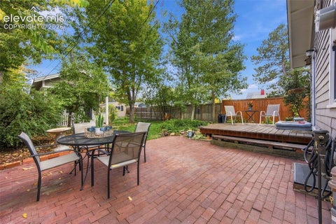 Tiny photo for 619 N Cedar Street, Colorado Springs, CO 80903 (MLS # 7219004)