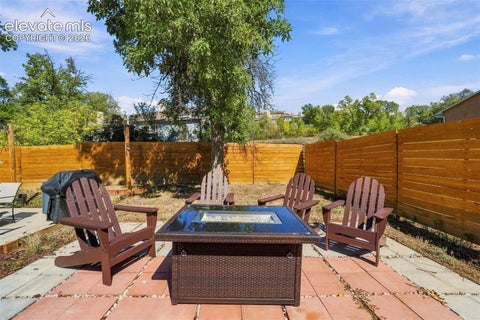 Tiny photo for 215 N 14th Street, Colorado Springs, CO 80904 (MLS # 8973014)