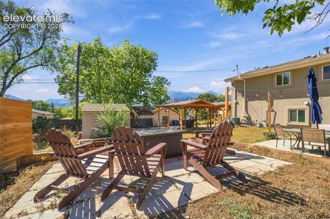 Tiny photo for 215 N 14th Street, Colorado Springs, CO 80904 (MLS # 8973014)
