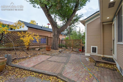 Tiny photo for 2022 Armstrong Avenue, Colorado Springs, CO 80904 (MLS # 4319925)