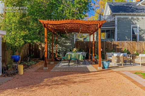 Tiny photo for 1928 N Nevada Avenue, Colorado Springs, CO 80907 (MLS # 8048327)