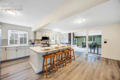 Tiny photo for 2523 W Monument Street, Colorado Springs, CO 80904 (MLS # 9763440)