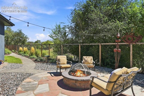 Tiny photo for 2601 N Cascade Avenue, Colorado Springs, CO 80907 (MLS # 9052677)