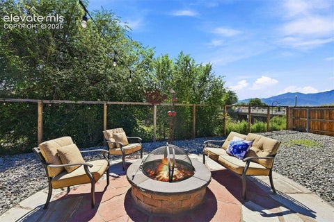 Tiny photo for 2601 N Cascade Avenue, Colorado Springs, CO 80907 (MLS # 9052677)