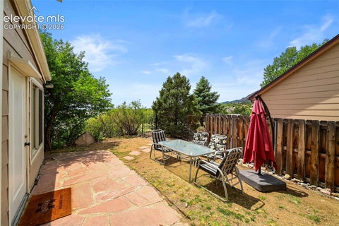 Tiny photo for 970 Royal Crown Lane, Colorado Springs, CO 80906 (MLS # 4571715)