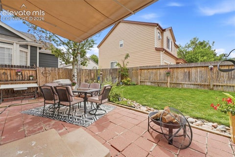 Tiny photo for 3115 River Valley View, Colorado Springs, CO 80922 (MLS # 5162464)