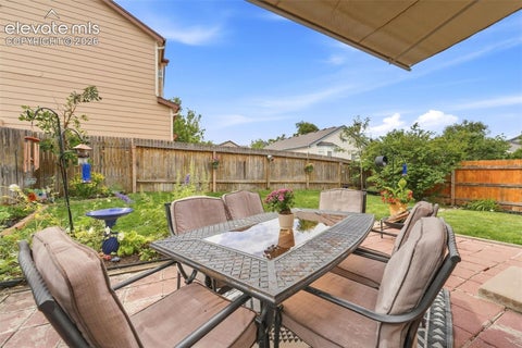 Tiny photo for 3115 River Valley View, Colorado Springs, CO 80922 (MLS # 5162464)