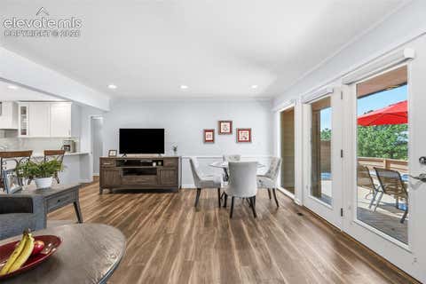 Tiny photo for 3730 Camels Ridge Lane, Colorado Springs, CO 80904 (MLS # 6052365)