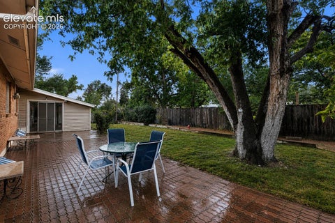 Tiny photo for 100 Ely Street, Colorado Springs, CO 80911 (MLS # 2156158)