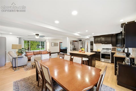 Tiny photo for 1147 Panorama Drive, Colorado Springs, CO 80904 (MLS # 4915645)