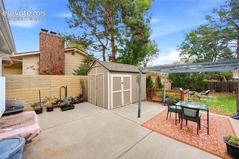 Tiny photo for 1147 Panorama Drive, Colorado Springs, CO 80904 (MLS # 4915645)