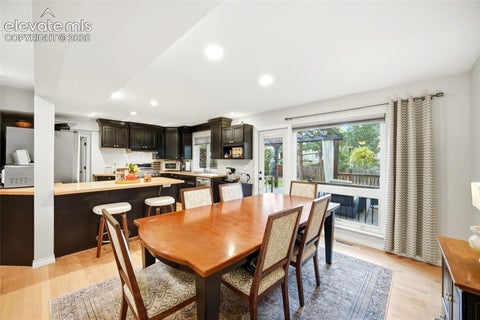 Tiny photo for 1147 Panorama Drive, Colorado Springs, CO 80904 (MLS # 4915645)