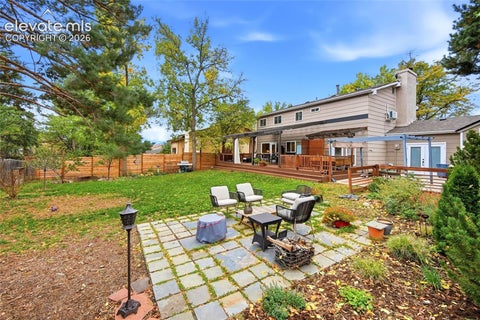 Tiny photo for 1147 Panorama Drive, Colorado Springs, CO 80904 (MLS # 4915645)
