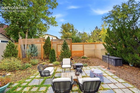 Tiny photo for 1147 Panorama Drive, Colorado Springs, CO 80904 (MLS # 4915645)
