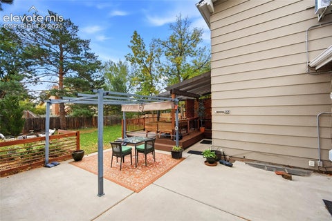 Tiny photo for 1147 Panorama Drive, Colorado Springs, CO 80904 (MLS # 4915645)