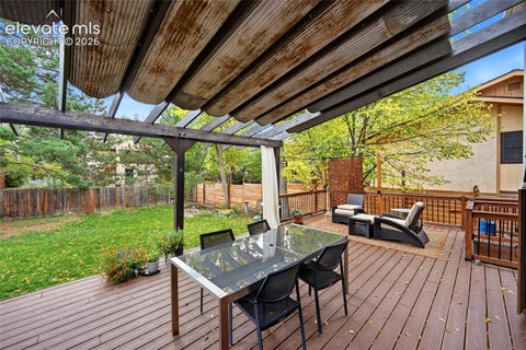 Tiny photo for 1147 Panorama Drive, Colorado Springs, CO 80904 (MLS # 4915645)