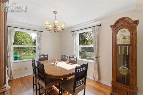 Tiny photo for 711 N Institute Street, Colorado Springs, CO 80903 (MLS # 6429259)