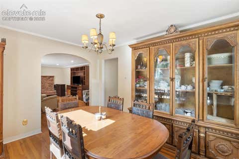 Tiny photo for 711 N Institute Street, Colorado Springs, CO 80903 (MLS # 6429259)