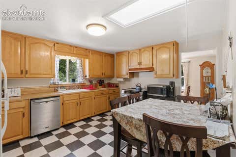 Tiny photo for 711 N Institute Street, Colorado Springs, CO 80903 (MLS # 6429259)