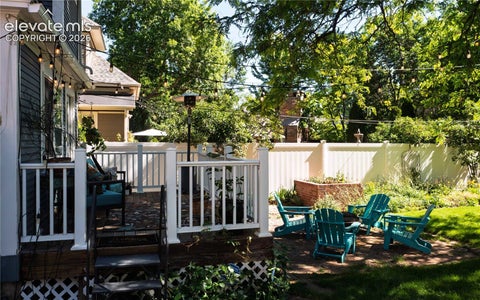 Tiny photo for 1331 N Weber Street, Colorado Springs, CO 80903 (MLS # 4988683)