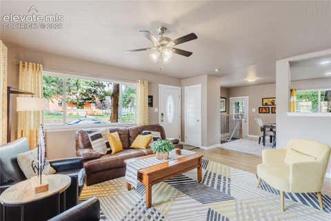 Tiny photo for 530 N 17th Street, Colorado Springs, CO 80904 (MLS # 7086962)