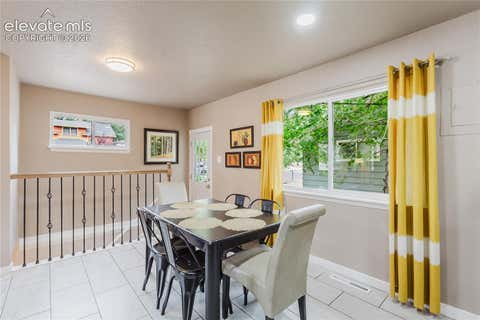 Tiny photo for 530 N 17th Street, Colorado Springs, CO 80904 (MLS # 7086962)