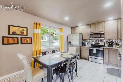Tiny photo for 530 N 17th Street, Colorado Springs, CO 80904 (MLS # 7086962)