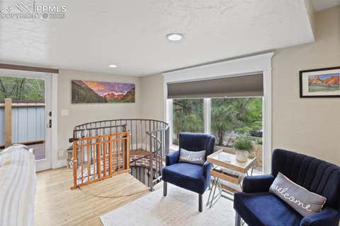Tiny photo for 410 Laurel Street, Colorado Springs, CO 80904 (MLS # 3566976)