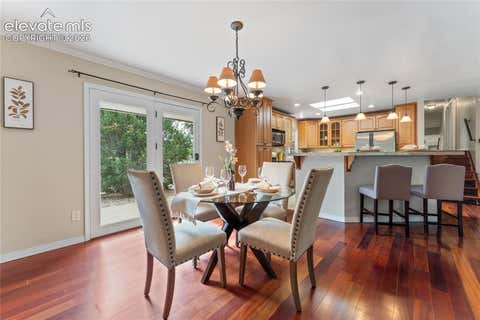 Tiny photo for 211 Westcott Avenue, Colorado Springs, CO 80906 (MLS # 3647668)