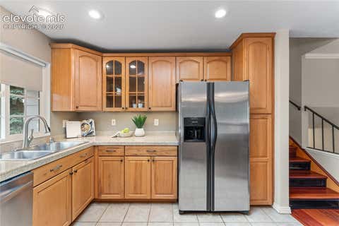 Tiny photo for 211 Westcott Avenue, Colorado Springs, CO 80906 (MLS # 3647668)
