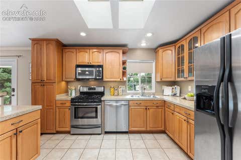 Tiny photo for 211 Westcott Avenue, Colorado Springs, CO 80906 (MLS # 3647668)