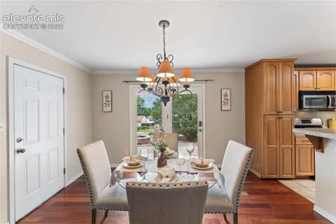 Tiny photo for 211 Westcott Avenue, Colorado Springs, CO 80906 (MLS # 3647668)