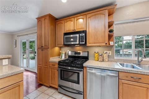 Tiny photo for 211 Westcott Avenue, Colorado Springs, CO 80906 (MLS # 3647668)