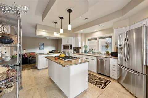 Tiny photo for 1536 Smoochers Circle, Colorado Springs, CO 80904 (MLS # 6935695)