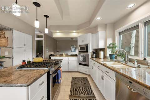 Tiny photo for 1536 Smoochers Circle, Colorado Springs, CO 80904 (MLS # 6935695)