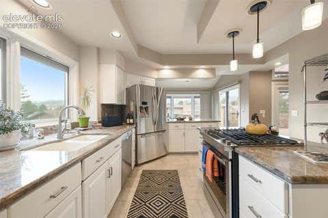 Tiny photo for 1536 Smoochers Circle, Colorado Springs, CO 80904 (MLS # 6935695)