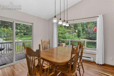 Tiny photo for 5145 Neeper Valley Road, Manitou Springs, CO 80829 (MLS # 5331837)