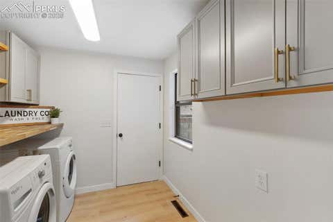 Tiny photo for 3106 W Fontanero Street, Colorado Springs, CO 80904 (MLS # 9447678)