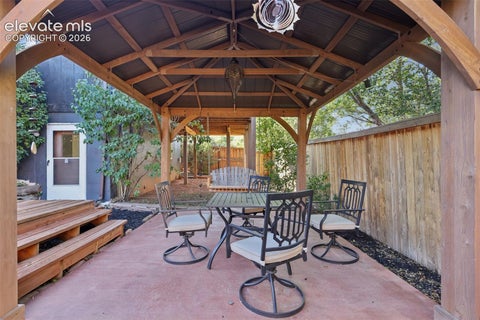 Tiny photo for 958 Midland Avenue, Manitou Springs, CO 80829 (MLS # 5064949)