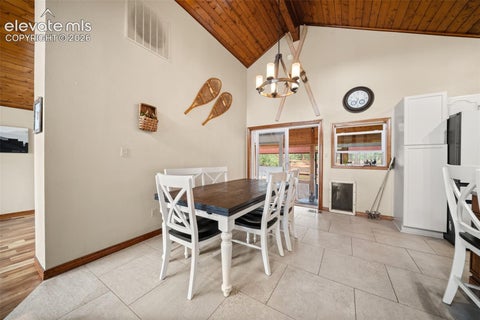 Tiny photo for 1933 County Road 782, Woodland Park, CO 80863 (MLS # 5899094)