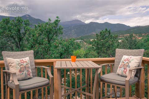 Tiny photo for 21 Via Sierra Grande NA, Manitou Springs, CO 80829 (MLS # 7521902)