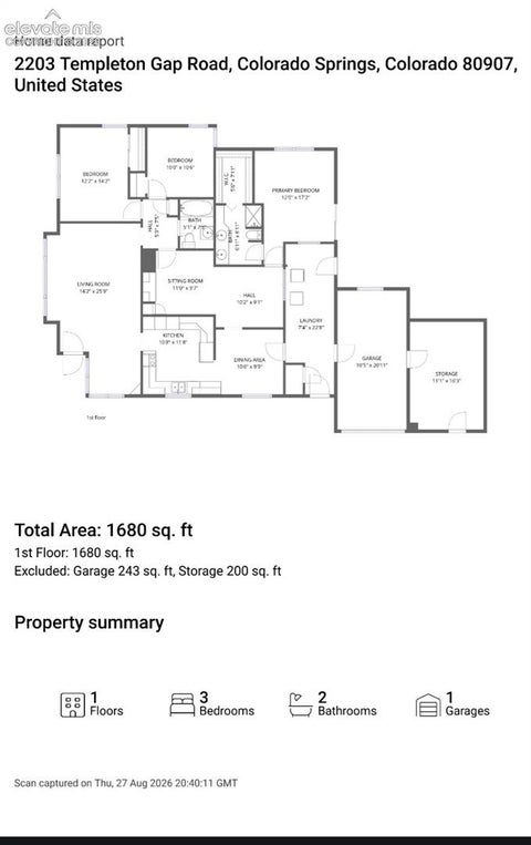 Tiny photo for 2203 Templeton Gap Road, Colorado Springs, CO 80907 (MLS # 6195880)