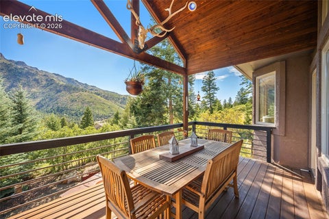 Tiny photo for 8515 Aspenglow Lane, Cascade, CO 80809 (MLS # 6927422)