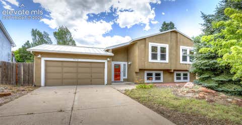 Photo of 7673 Safari Circle, Colorado Springs, CO 80920 (MLS # 8504100)