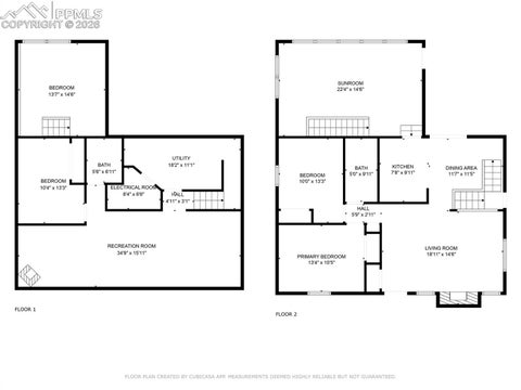 Tiny photo for 3317 W Bijou Street, Colorado Springs, CO 80904 (MLS # 1682847)