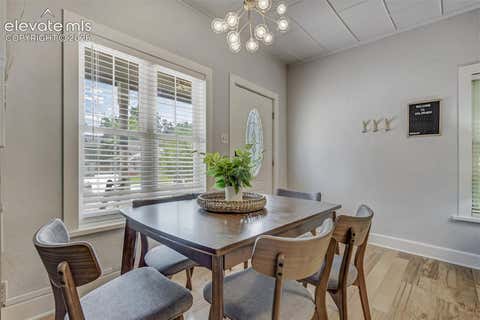 Tiny photo for 410 E Columbia Street, Colorado Springs, CO 80907 (MLS # 8445740)