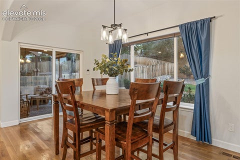 Tiny photo for 2132 Glenn Street, Colorado Springs, CO 80904 (MLS # 2803385)